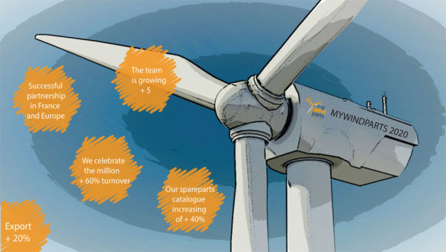 2021 Mywindparts Hightlights